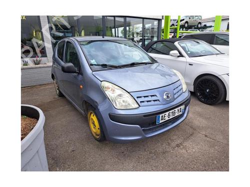Starter NISSAN PIXO (UA0) 1.0 | BP27559461M8 