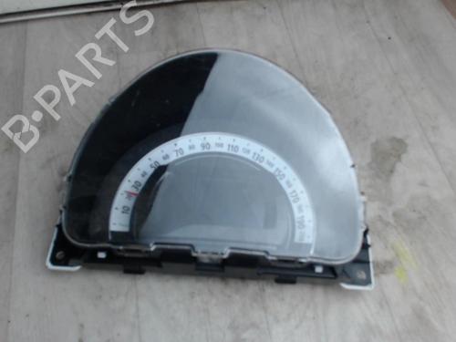 Used Instrument cluster RENAULT TWINGO III (BCM_, BCA_) 0.9 TCe 90 (BCM9, BCM2) (90 hp) 13290256