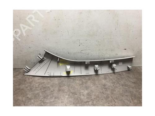 Bagagerumsbeklædning RENAULT TWINGO III (BCM_, BCA_) 0.9 TCe 90 (BCM9, BCM2) | BP20624956I3 