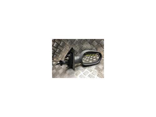 Used Right mirror RENAULT MEGANE I (BA0/1_) 1.4 e (BA0E, BA0V) (75 hp) 21774335