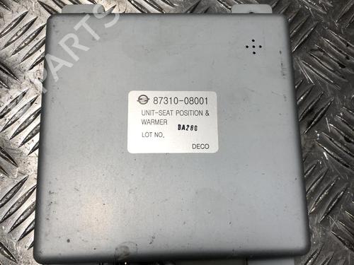 Used Control unit AUDI ALLROAD C5 (4BH) 2.5 TDI quattro (163 hp) 31185956