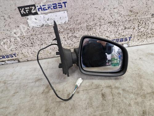 right-mirror-dacia-sandero-ii-2012-31948770 main image