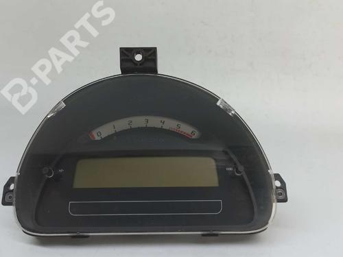 Instrument cluster CITROËN C2 (JM_) 1.4 HDi (68 hp) 6700932