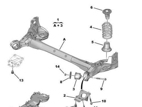 Bagaksel PEUGEOT PARTNER Box Body/MPV (K9) 1.5 BlueHDi 100 (102 hp) 16387010