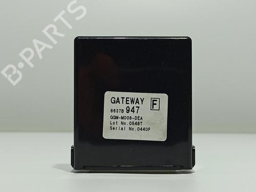 Elektronische module MITSUBISHI ASX (GA_W_) [2009-2025]  17219033