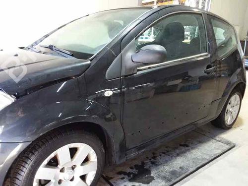 Pedal CITROËN C2 (JM_)  | BP6700940I4 