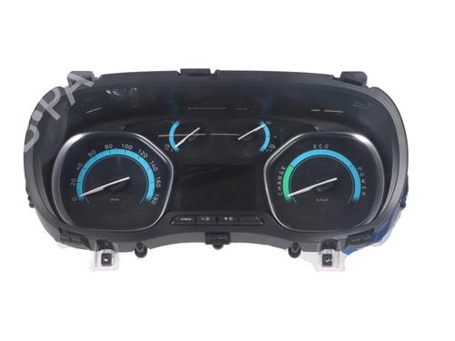 Used Instrument cluster Instrument cluster OPEL VIVARO C Van (K0) VIVARO-E HYDROGEN (136 hp) 39919931 39919931