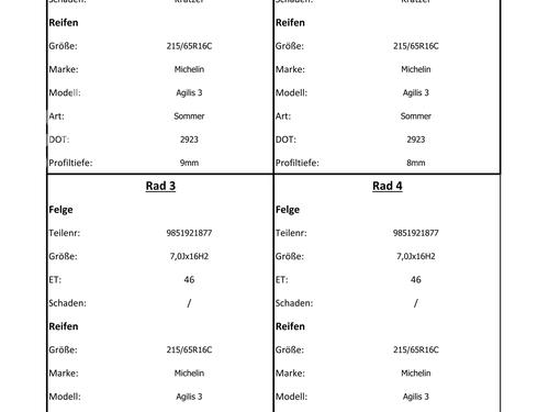 Fælk CITROËN JUMPY III Van (V_) E-JUMPY | BP28609332C45  - Image 21