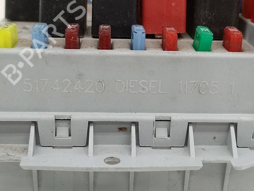 Fuse box ALFA ROMEO GT (937_)  | BP19035253E1 
