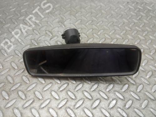 Specchietti retrovisore CITROËN C4 CACTUS [2014-2025]  9431768