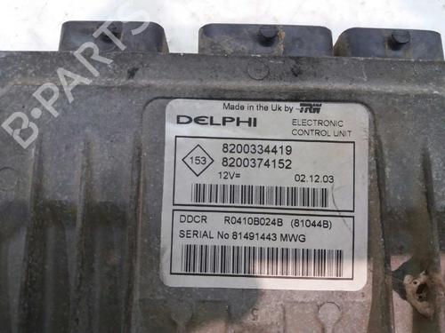 Control unit RENAULT MEGANE II (BM0/1_, CM0/1_)  | BP3075802M11 