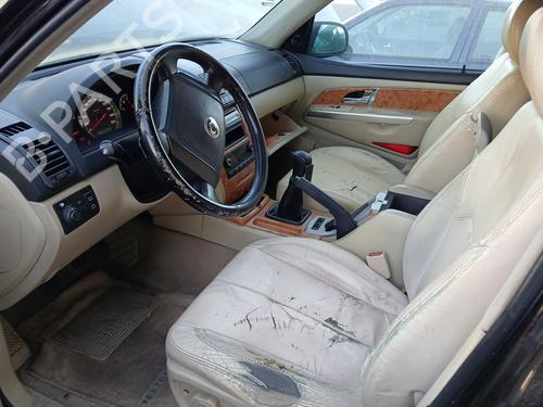 Motor SSANGYONG REXTON / REXTON II (GAB_) 2.9 TD | BP29334585M1 