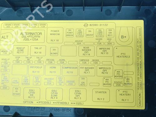 Fuse box SSANGYONG ACTYON SPORTS I (QJ) 2.0 Xdi | BP26175647E1 
