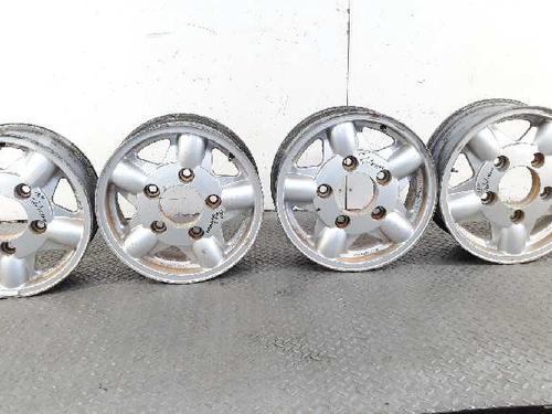 Used Rim TATA SAFARI (42_FD) [1998-2025]  12548363