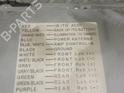 Electronic module SUBARU LEGACY V (BM) 2.0 D AWD (BMD) | BP12599811M83 