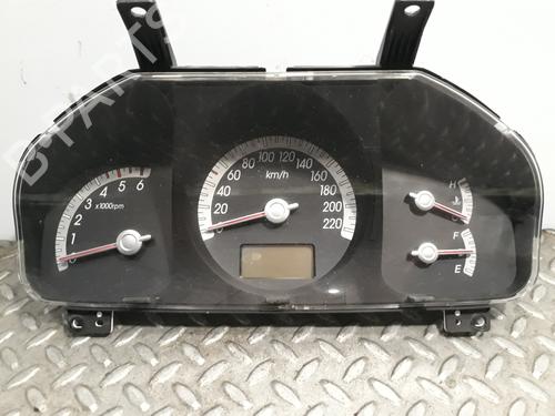 Used Instrument cluster KIA SPORTAGE II (JE_, KM_) 2.0 CRDi (140 hp) 8215746