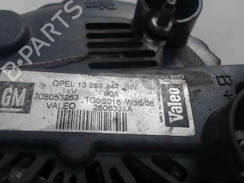 Alternator OPEL ASTRA H GTC (A04) 1.3 CDTI (L08) | BP26620759M7 