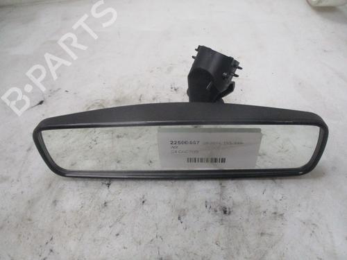 Specchietti retrovisore CITROËN C4 CACTUS 1.6 HDi 90 (92 hp) 24971659