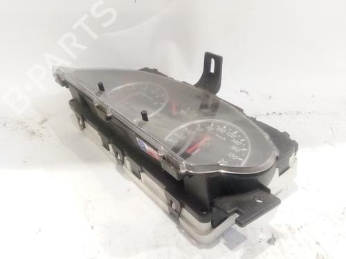 Instrument cluster NISSAN MICRA III (K12)  | BP24699887C47
