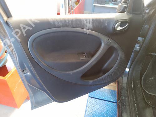 front-left-panel-smart-forfour-hatchback-453-2014-35818196 main image