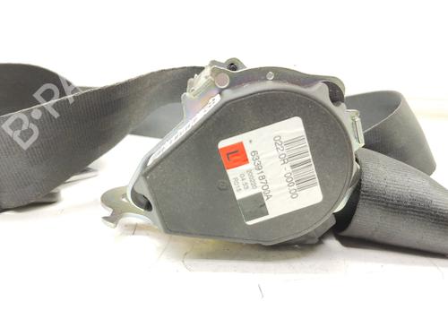 Other RENAULT GRAND SCÉNIC IV (R9_) 1.3 TCe 115 (R9N9) | BP26437712O1 