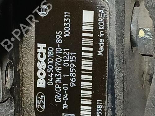 Used Injection pump Injection pump CHEVROLET CRUZE (J300) 2.0 CDI (150 hp) 33462102 33462102