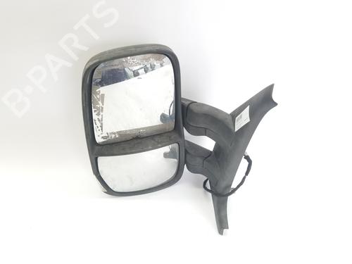 Used Left mirror IVECO DAILY VI Platform/Chassis [2014-2025]  28139690