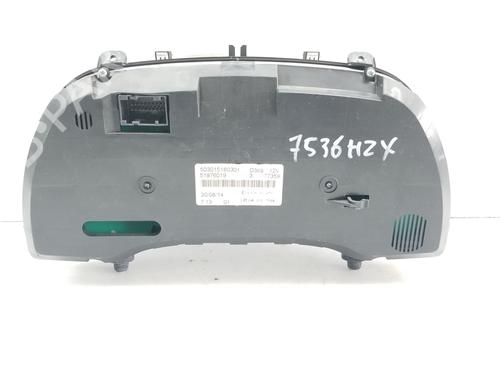 Instrument cluster OPEL COMBO Box Body/MPV (X12) 1.3 CDTI (B05) | BP23221702C47 