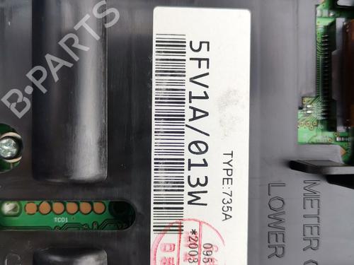 Instrument cluster NISSAN MICRA V (K14)  | BP24125933C47 