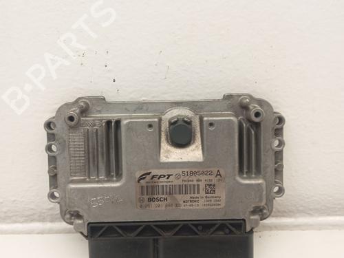 Used Engine control unit (ECU) Engine control unit (ECU) 36865246 36865246