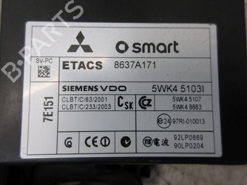 Fuse box MITSUBISHI COLT CZC VI Convertible (RG) 1.5 (Z36A) | BP29095659E1