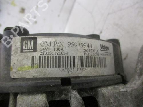 Alternator CHEVROLET CRUZE (J300) 1.4 | BP40229766M7 - Image 5