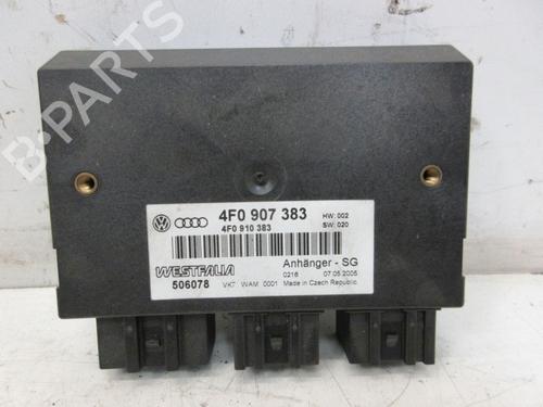 Used Control unit AUDI A6 C6 Avant (4F5) 2.7 TDI (180 hp) 19292109