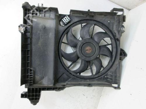 Ventilateur Ventilateur 38507614 38507614