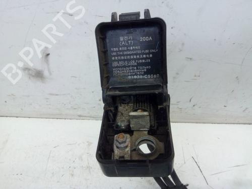 Ledningsnett KIA SORENTO III (UM) 2.4 GDI | BP29523701E16 