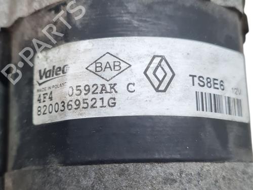 Used Starter DACIA SANDERO II 1.2 (75 hp) 28720031