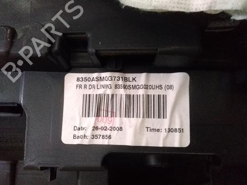 Front right panel HONDA CIVIC VIII Hatchback (FN, FK) 2.2 CTDi (FK3) | BP15451104C59 