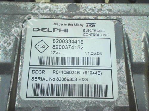 Control unit RENAULT MEGANE II Saloon (LM0/1_) 1.5 dCi (LM0F, LM0T, LM2B) | BP24022572M11 