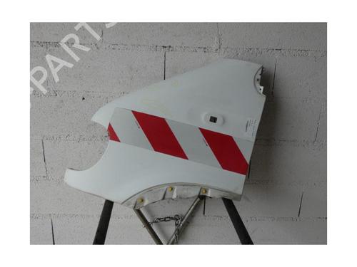 Left front fenders RENAULT MASTER II Bus (JD) 2.5 D | BP24027586C41 
