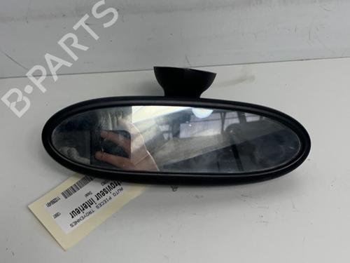 rear-mirror-mini-mini-r50-r53-2001-2002-2003-2004-2005-2006-29066275 main image