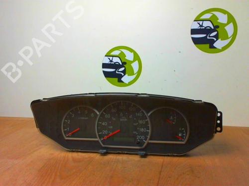 Kombiinstrument KIA CARENS II MPV (FJ) 2.0 CRDi (113 hp) 24024952