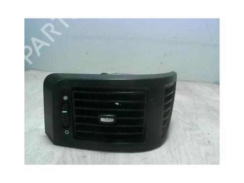 Luftventilen PEUGEOT BOXER Van 2.2 HDi 110 (110 hp) 21183075