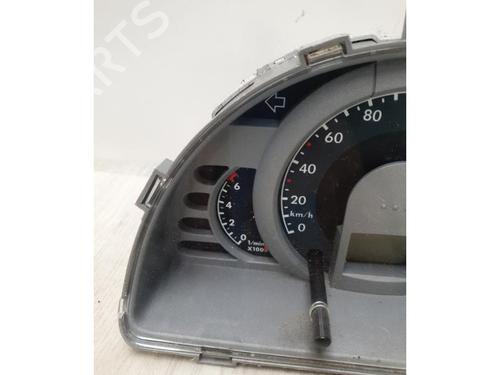 Instrument cluster VW FOX Hatchback (5Z1, 5Z3, 5Z4) 1.2 | BP27597370C47 