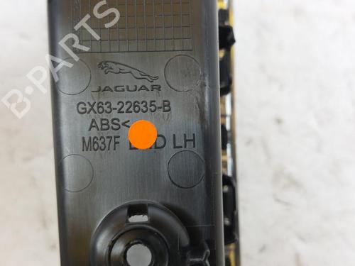 AC-Styringsenhed/Manøvreenhed JAGUAR XF II (X260) 2.0 D | BP18125616I5 