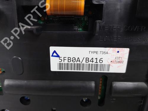 Instrument cluster NISSAN MICRA V (K14) 1.0 | BP15170926C47