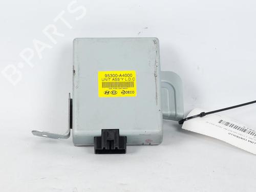 Engine control unit (ECU) KIA CARENS IV 1.7 CRDi | BP15167420M57