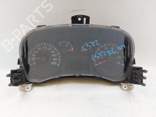 Used Instrument cluster FIAT PANDA (169_) 1.2 (169.AXB11, 169.AXB1A) (60 hp) 27862785
