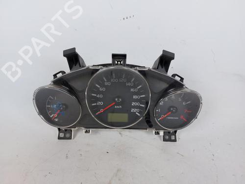 Instrumentenkombination für MITSUBISHI COLT VI (Z3_A, Z2_A) 1.1 (Z31A, Z32A) (75 hp) 15158220