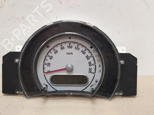 instrument-cluster-opel-agila-b-h08-12-f68-3410052k0-2008-2009-2010-2011-2012-2013-2014-17117858 main image