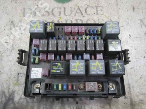 Used Fuse box Fuse box SSANGYONG RODIUS I 2.7 Xdi (165 hp) 3855657 3855657